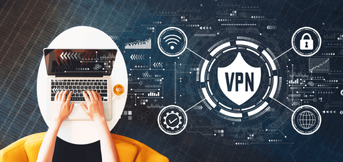 VPN